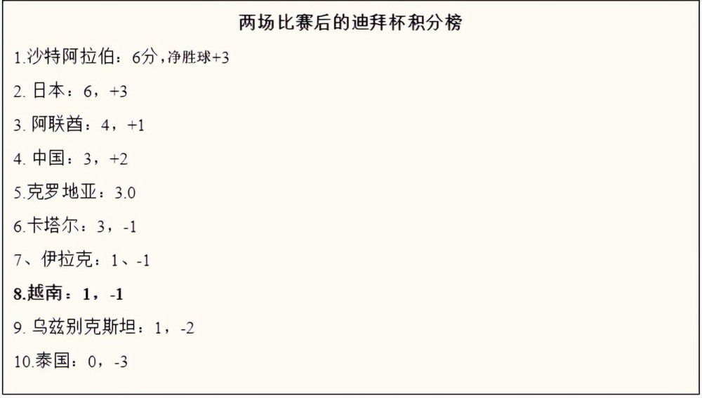 罗克是一个纯粹的中锋，尽管他也可以在边路活动。